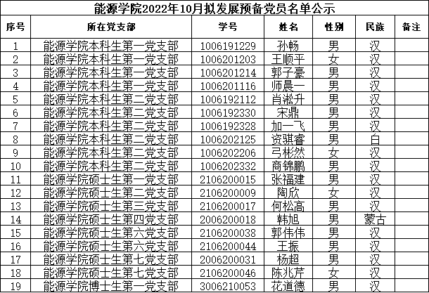 10月6日导儿1